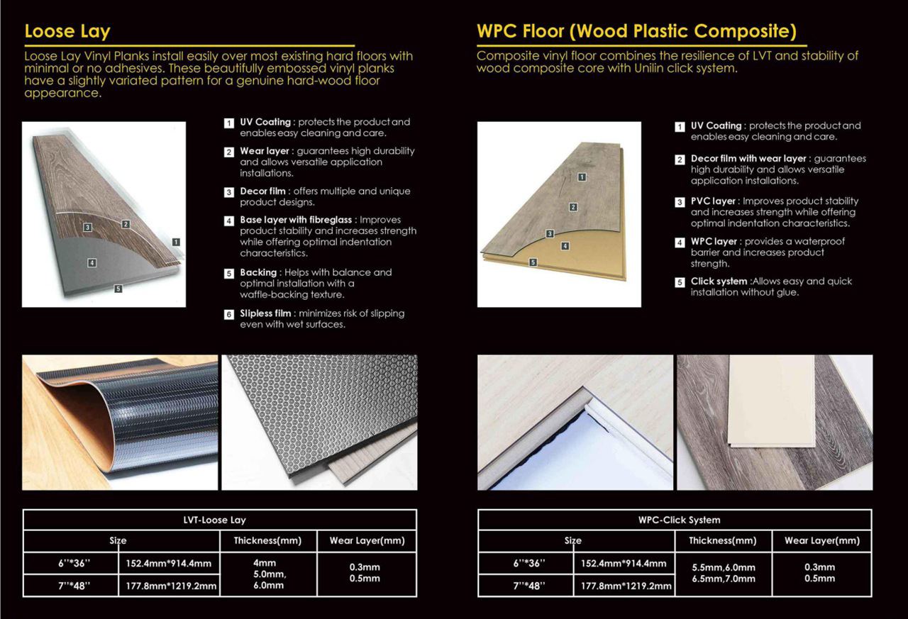 waterproof spc flooring