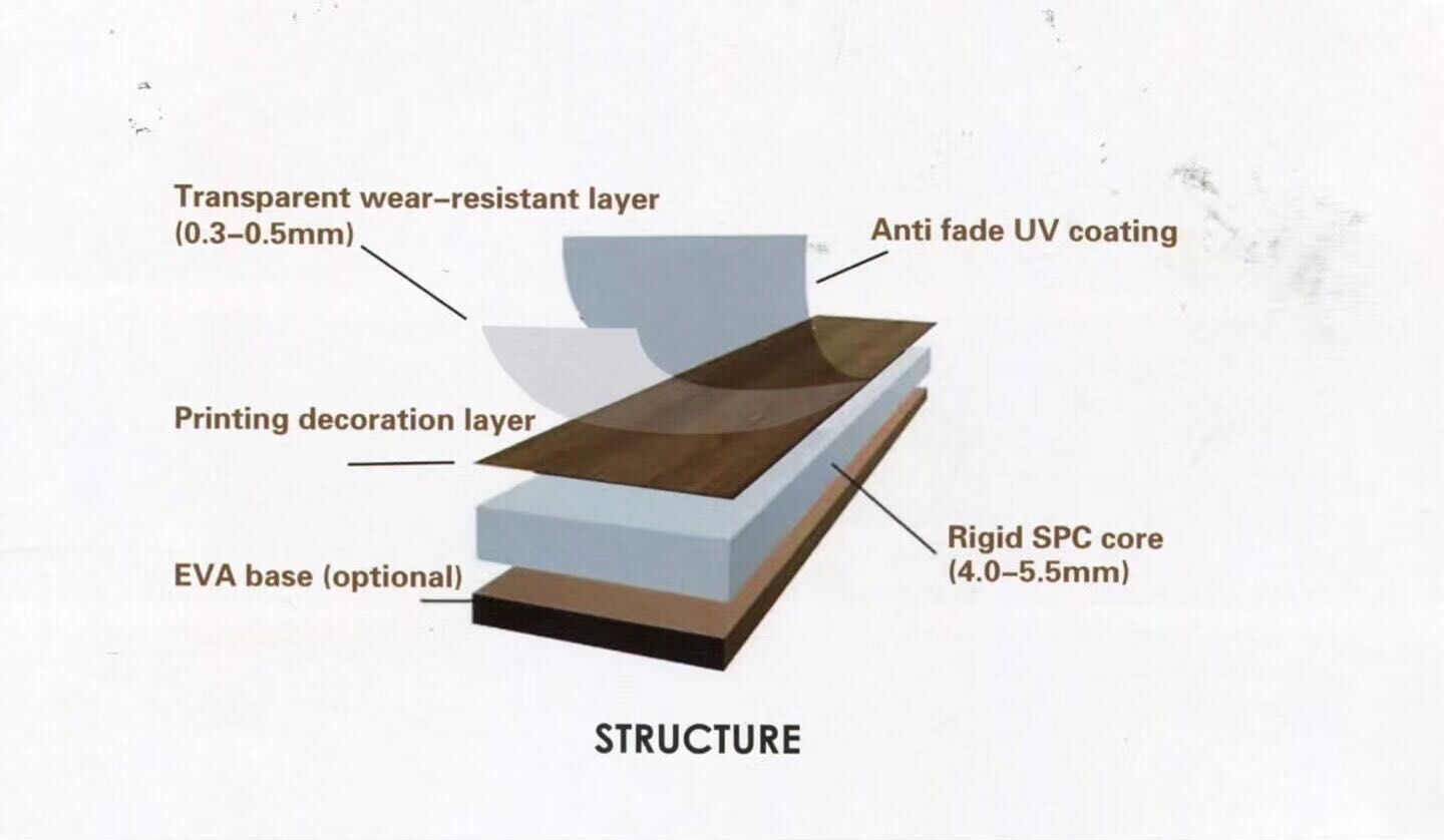 commercial spc flooring